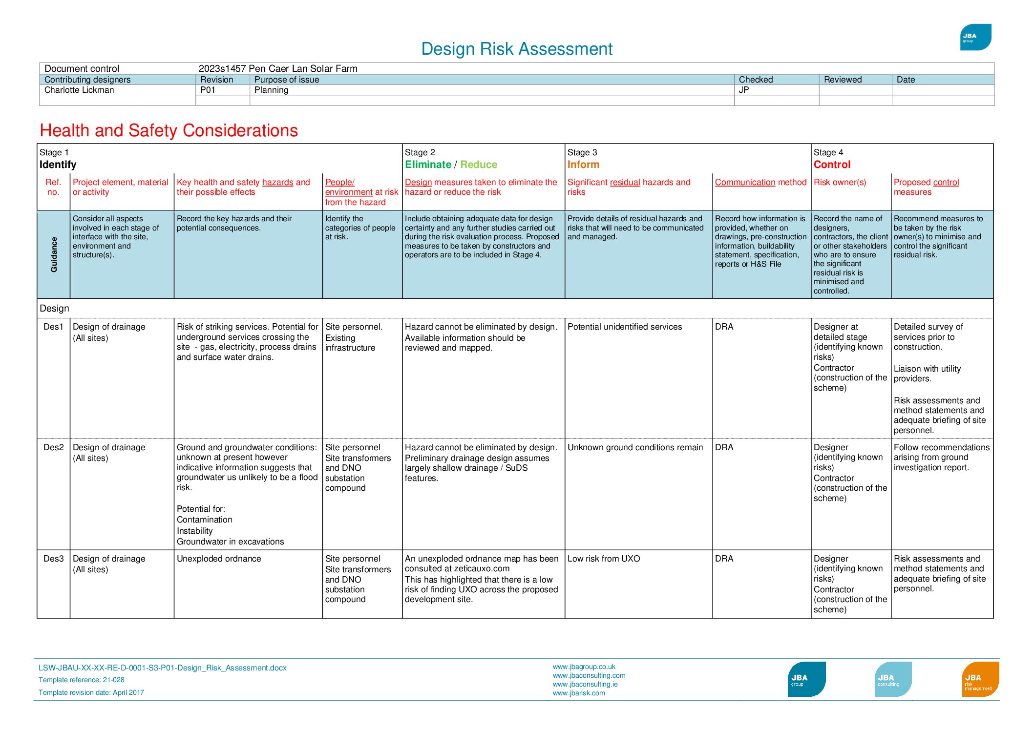 LSW JBAU XX XX RE D 0001 S3 P01 Design_Risk_Assessment